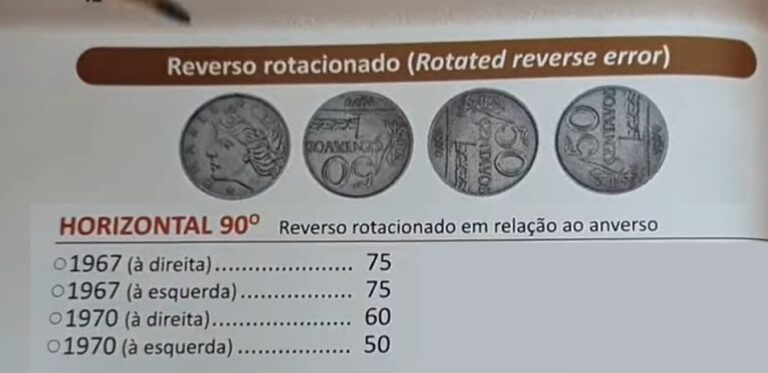 Moedas antigas de 50 centavos de 1967 e 1970