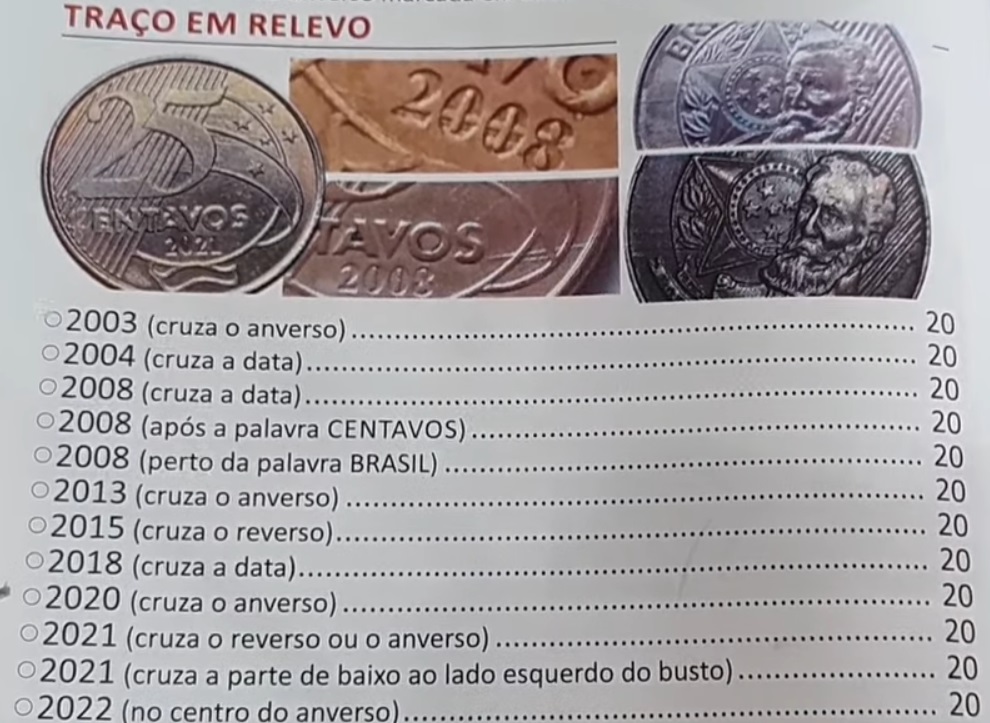 Moedas de 25 centavos de 2003 a 2022 com traço em relevo